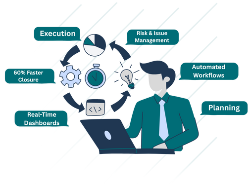 Features-AuditWise