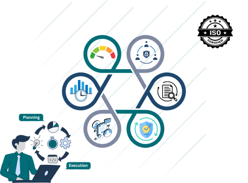benefits-auditwise-img